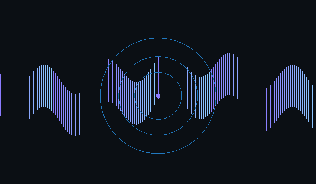 Abstract orbit paths for spatial placement