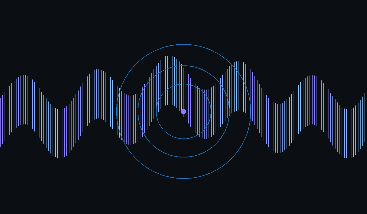 Center object with concentric energy rings